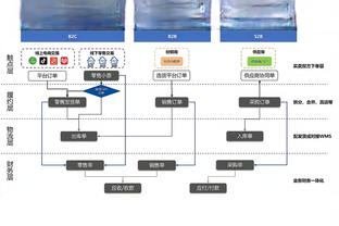 必威体育官网betway下载截图4